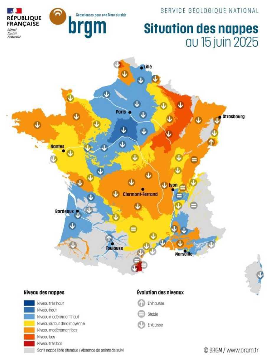 Niveau des nappes