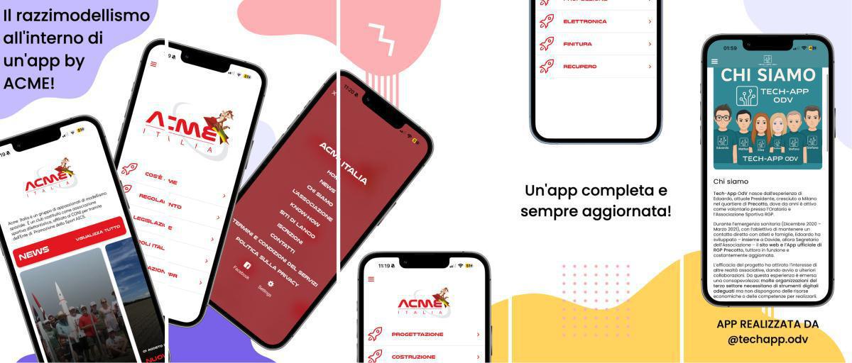 ACME Italia ACME Italia