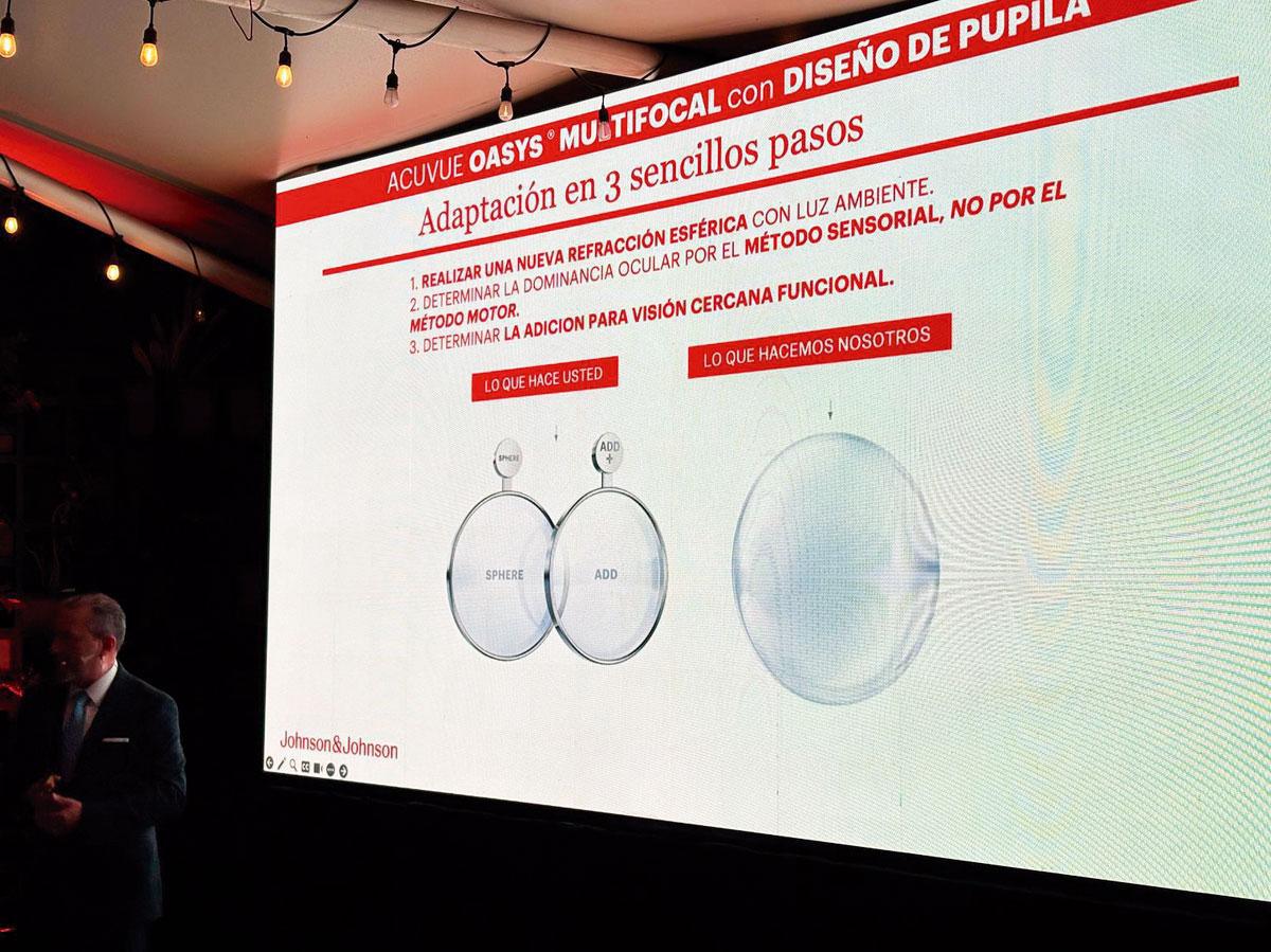 ACUVUE® OASYS MULTIFOCAL para Presbicia, una nueva oportunidad de crecimiento para el mercado óptico