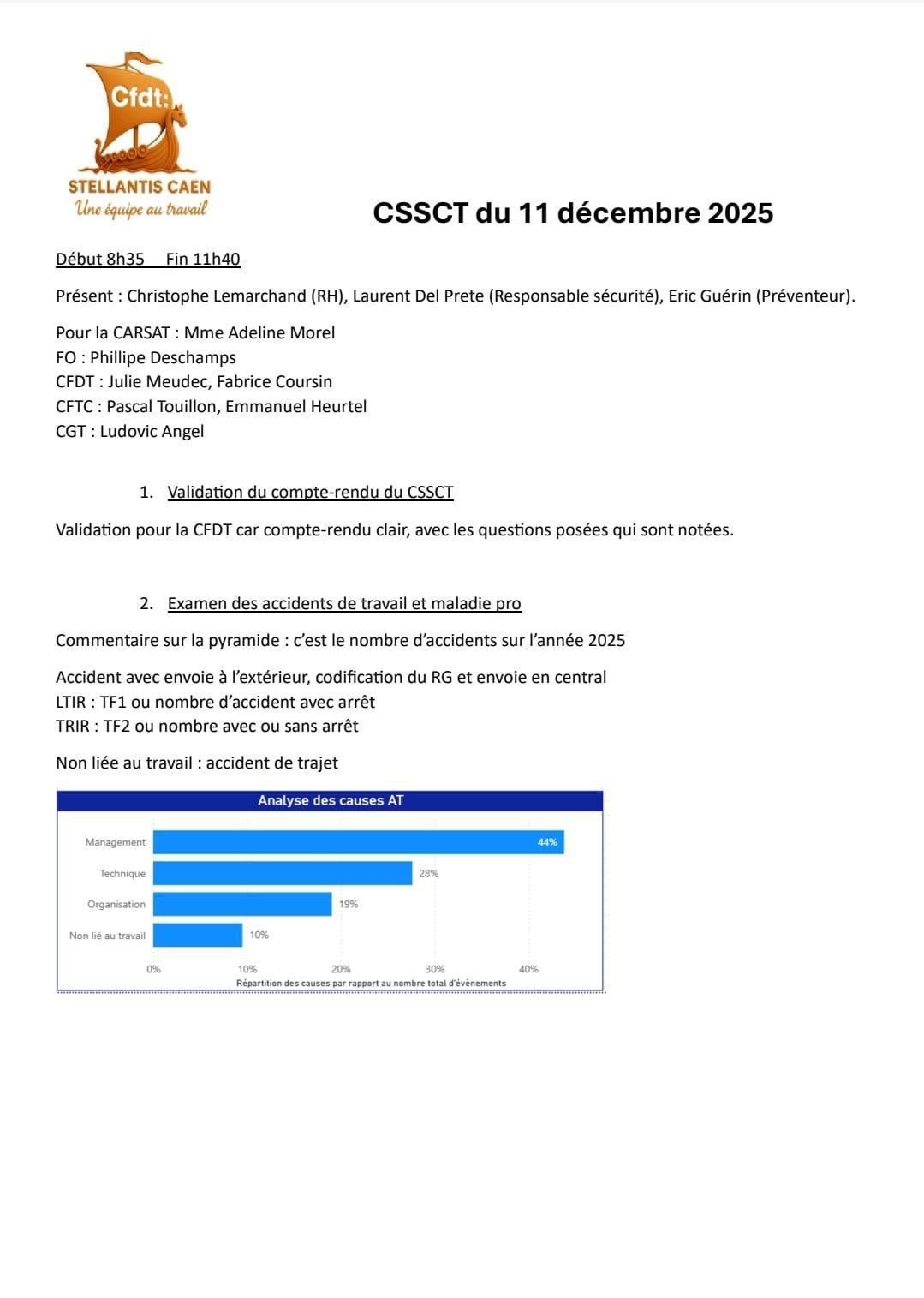 CSSCT ordinaire du 11/12