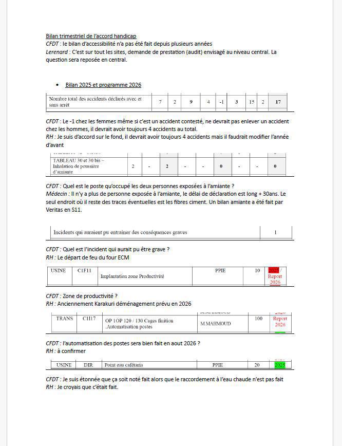 compte-rendu du CSSCT du 19 mars 2026