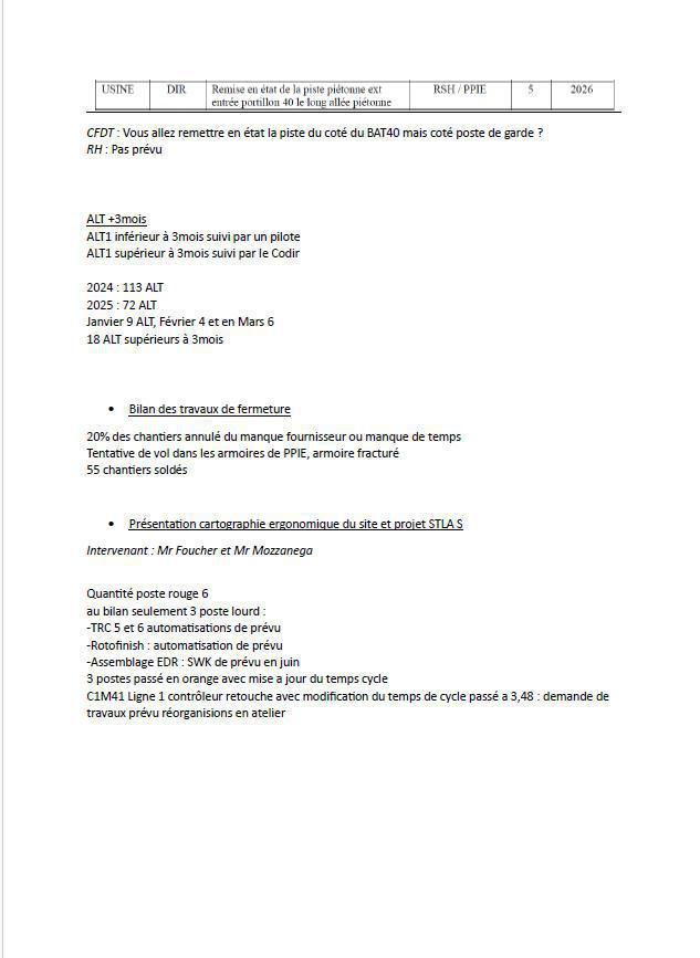 compte-rendu du CSSCT du 19 mars 2026