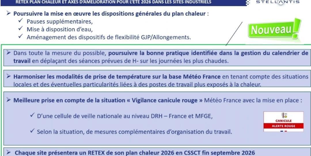 Comission Santé Sécurité Conditions de Travail centrale concernant le plan chaleur. Demandée par la CFDT. 