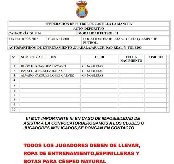 Entrenamiento Guadalajara, Ciudad Real y Toledo sub-14