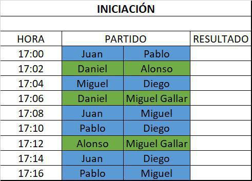 Así será la BATALLA DE PORTEROS de NAVIDAD