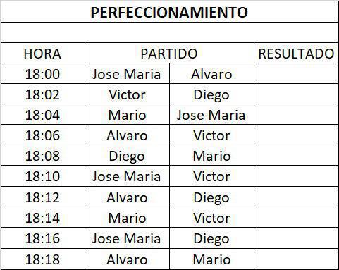 Así será la BATALLA DE PORTEROS de NAVIDAD
