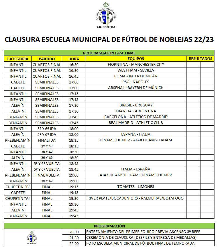 Clausura Temporada 22/23