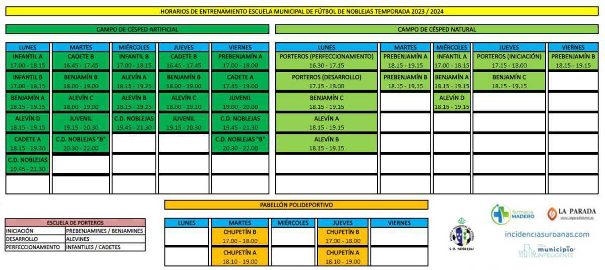 Listado de equipos Temporada 23/24