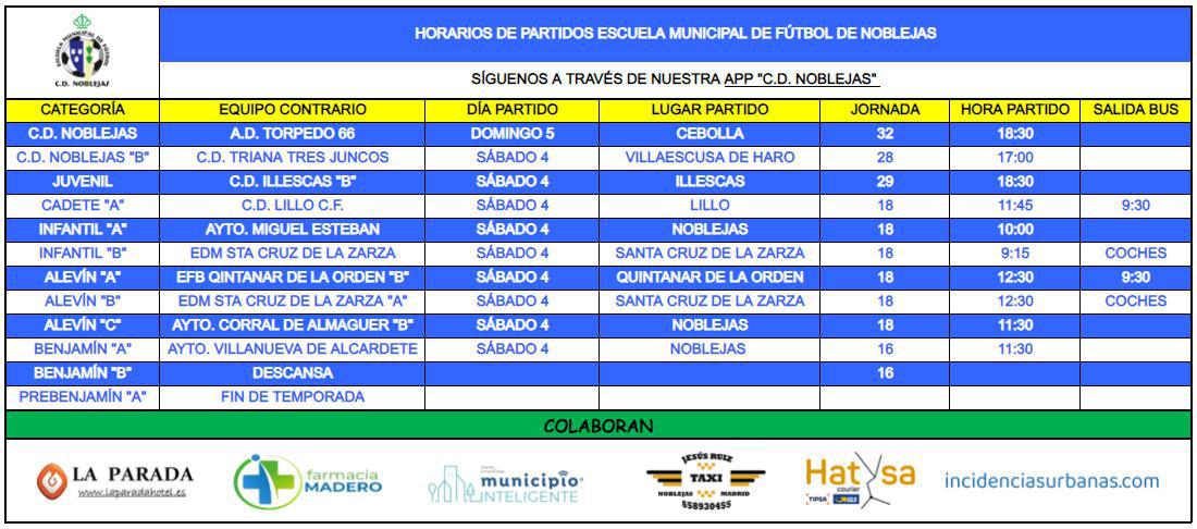 Horarios Partidos Fin de Semana