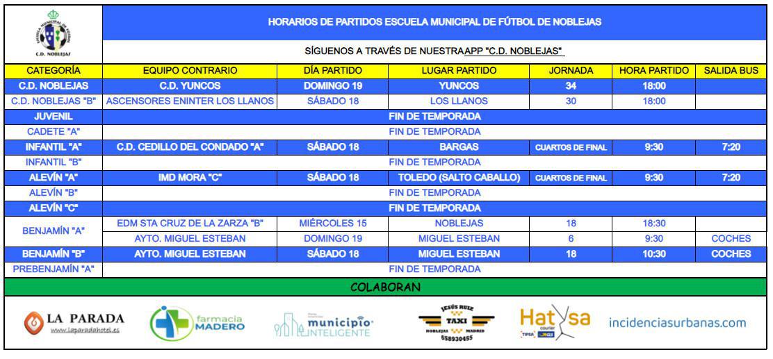 Horarios Partidos Fin de Semana