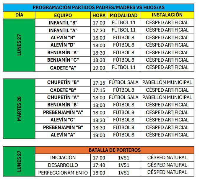 Así será la última semana de la temporada