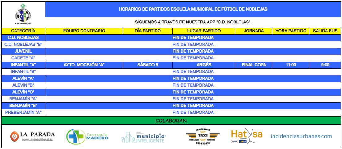 Horarios Partidos Fin de Semana