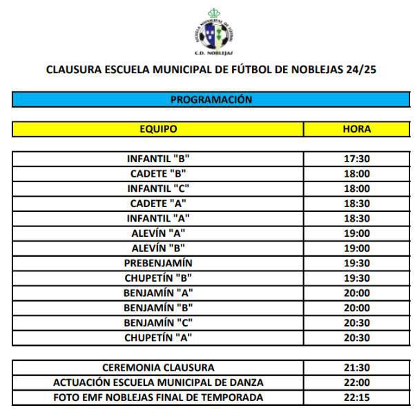 Planificación semana final de la temporada Planificación semana final de la temporada