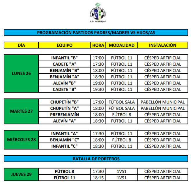 Planificación semana final de la temporada Planificación semana final de la temporada