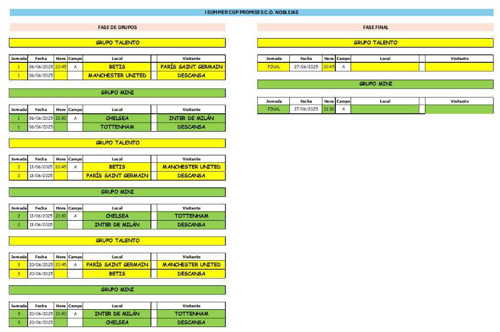 Todo listo para la I Summer Cup Promises del C.D. Noblejas