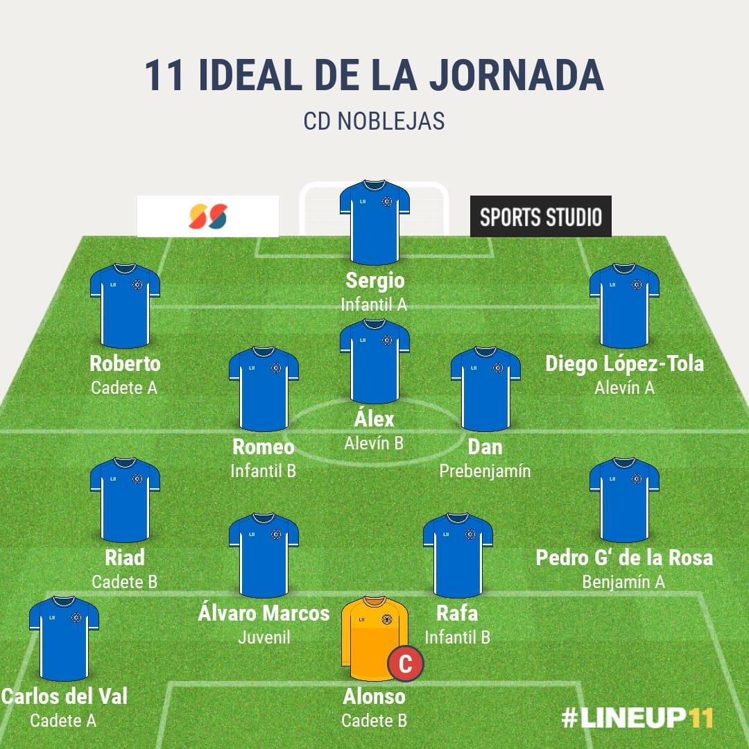 Portada lunes 22 diciembre 2025 - Nº 111