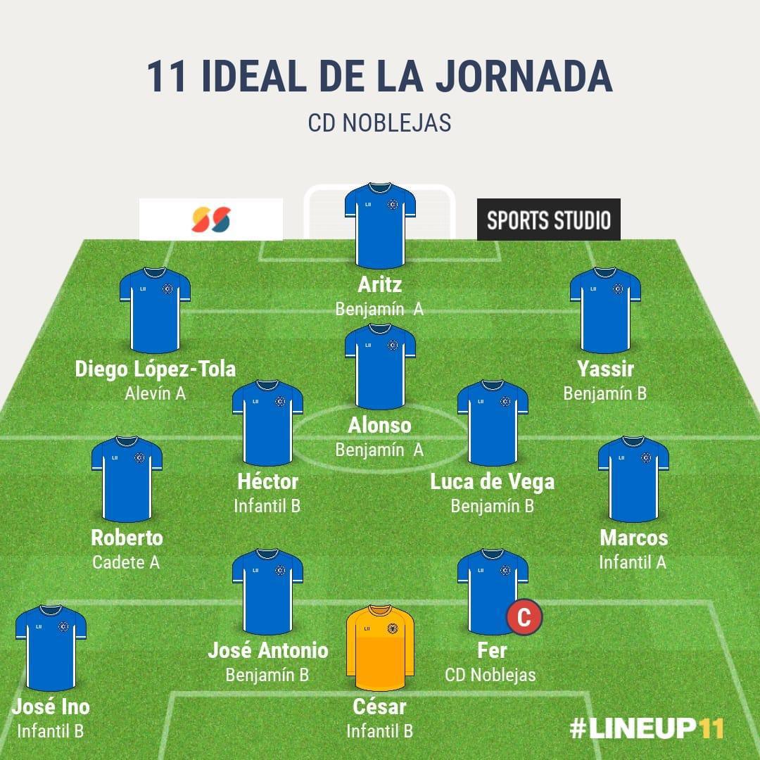 Portada lunes 2 febrero 2026 - Nº 117