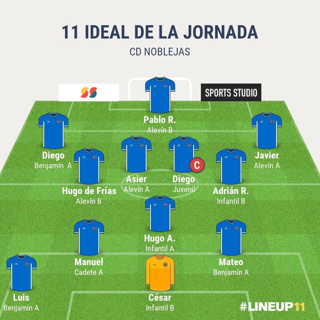 Portada lunes 23 febrero 2026 - Nº 120