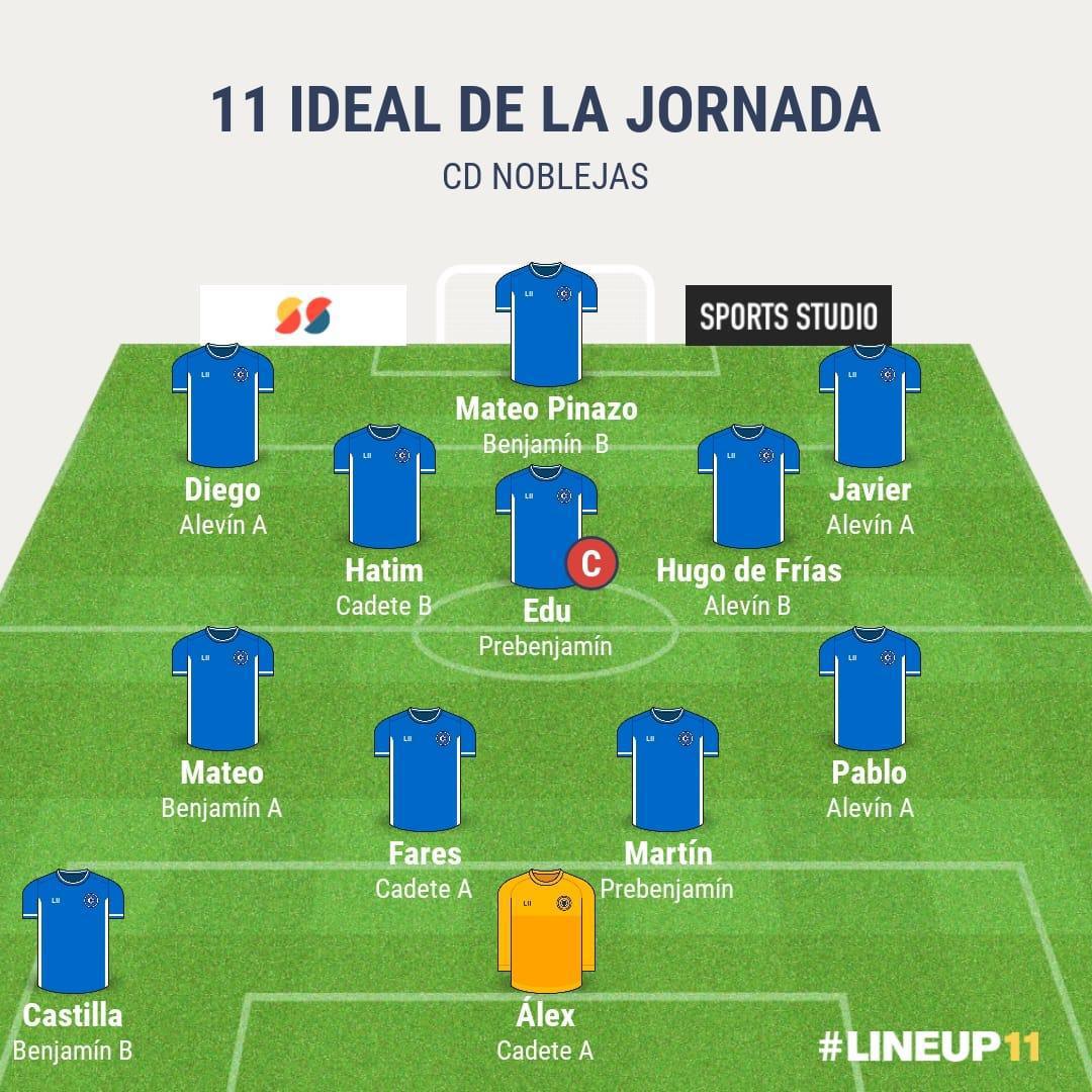 Portada lunes 2 marzo 2026 - Nº 121