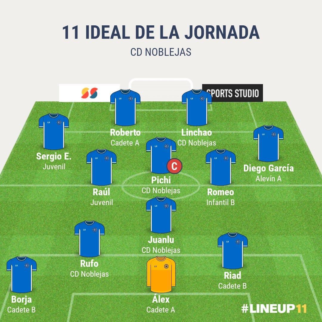 Portada lunes 16 marzo 2026 - Nº 123