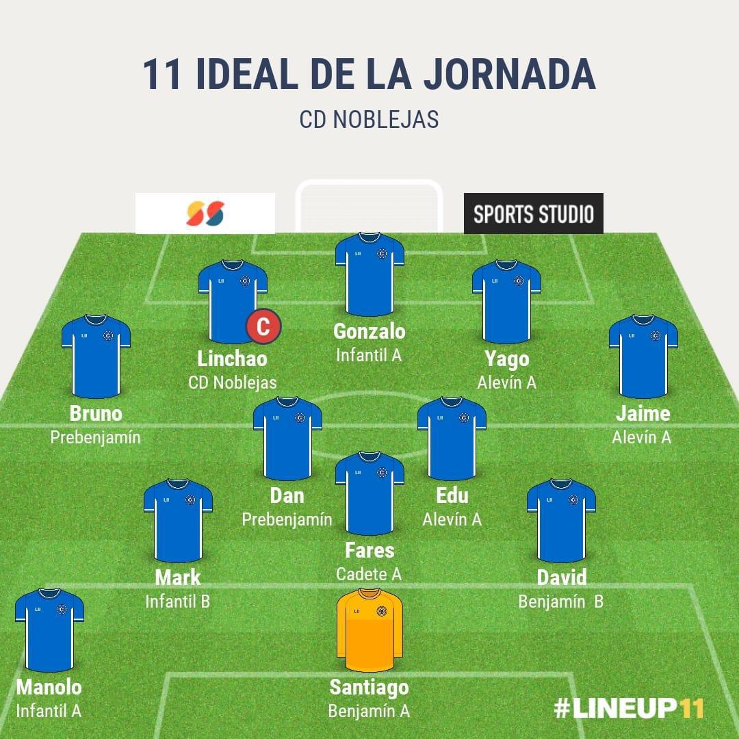 Portada lunes 9 marzo 2026 - Nº 122