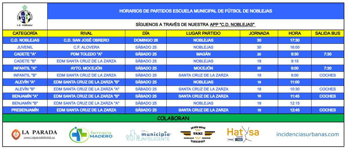 Horarios Partidos Fin de Semana