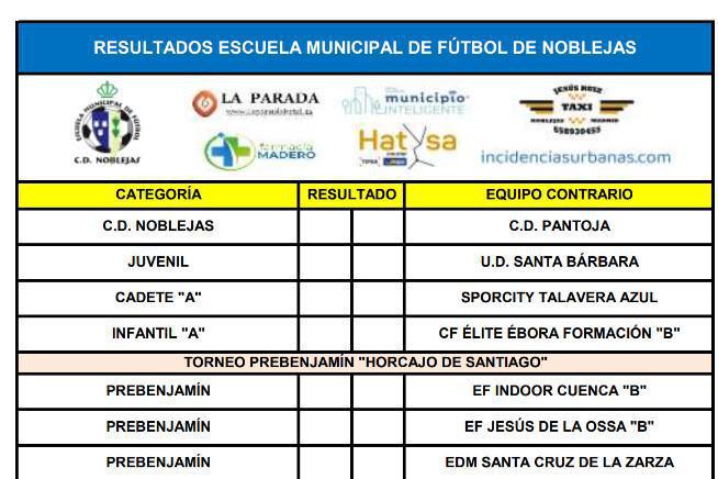 Resultados Partidos Fin de Semana