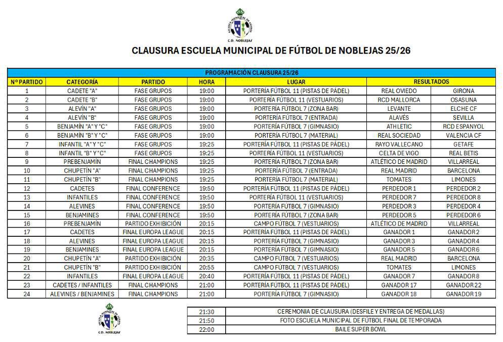 La Clausura 25/26 ya tiene formato de competición La Clausura 25/26 ya tiene formato de competición