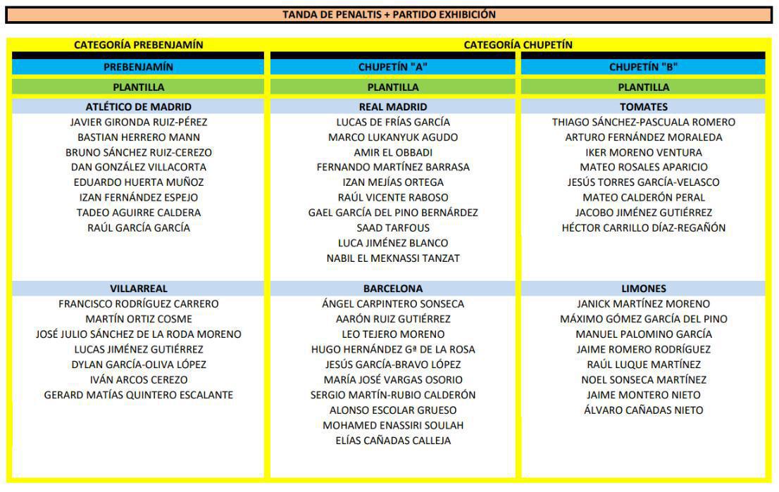 La Clausura 25/26 ya tiene formato de competición