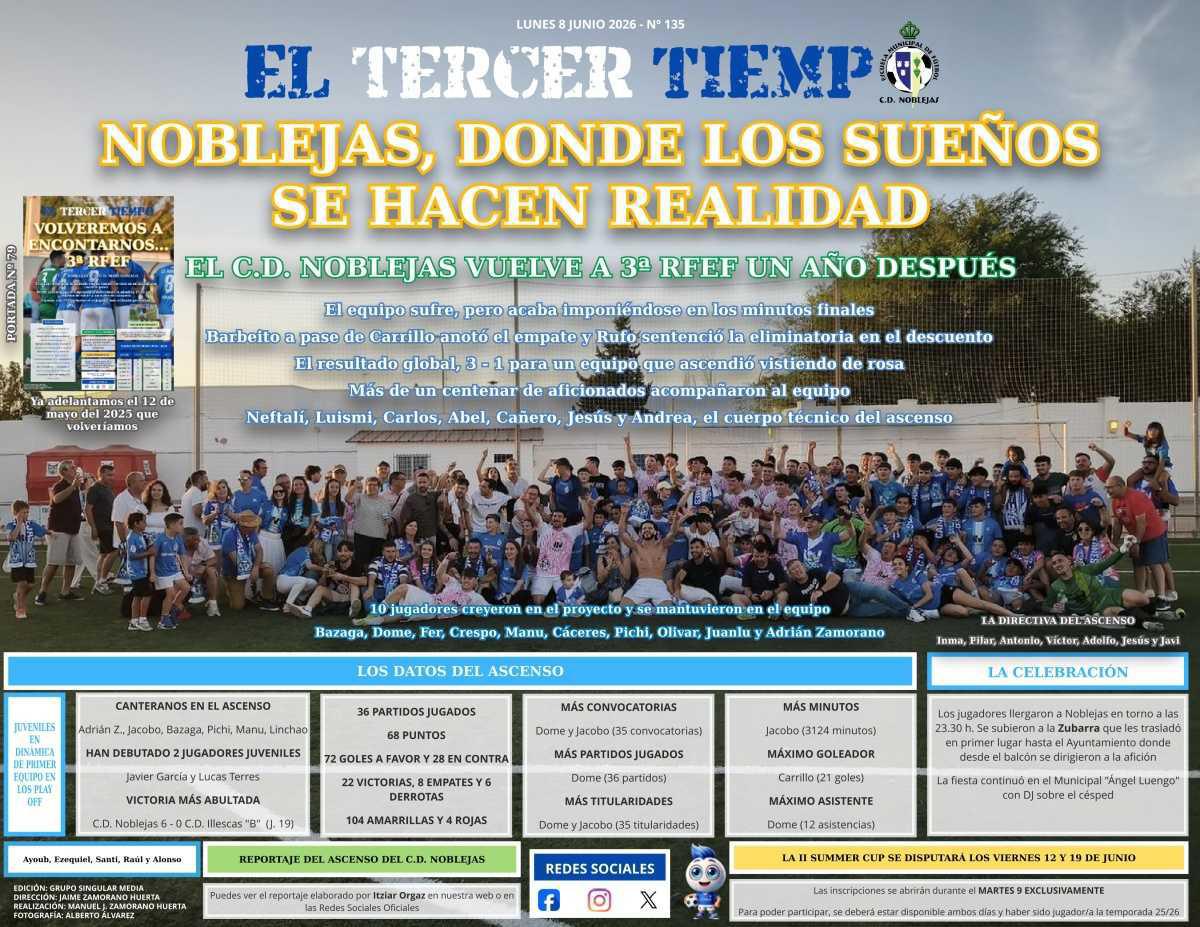 Portada lunes 8 junio 2026 - Nº 135