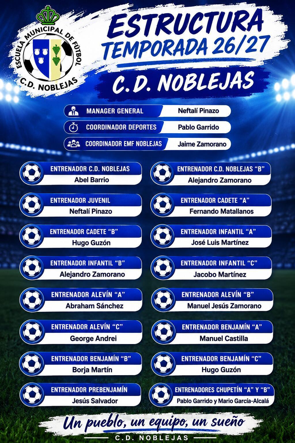 Arranca la Temporada 2026/2027 en la Escuela Municipal de Fútbol de Noblejas Arranca la Temporada 2026/2027 en la Escuela Municipal de Fútbol de Noblejas