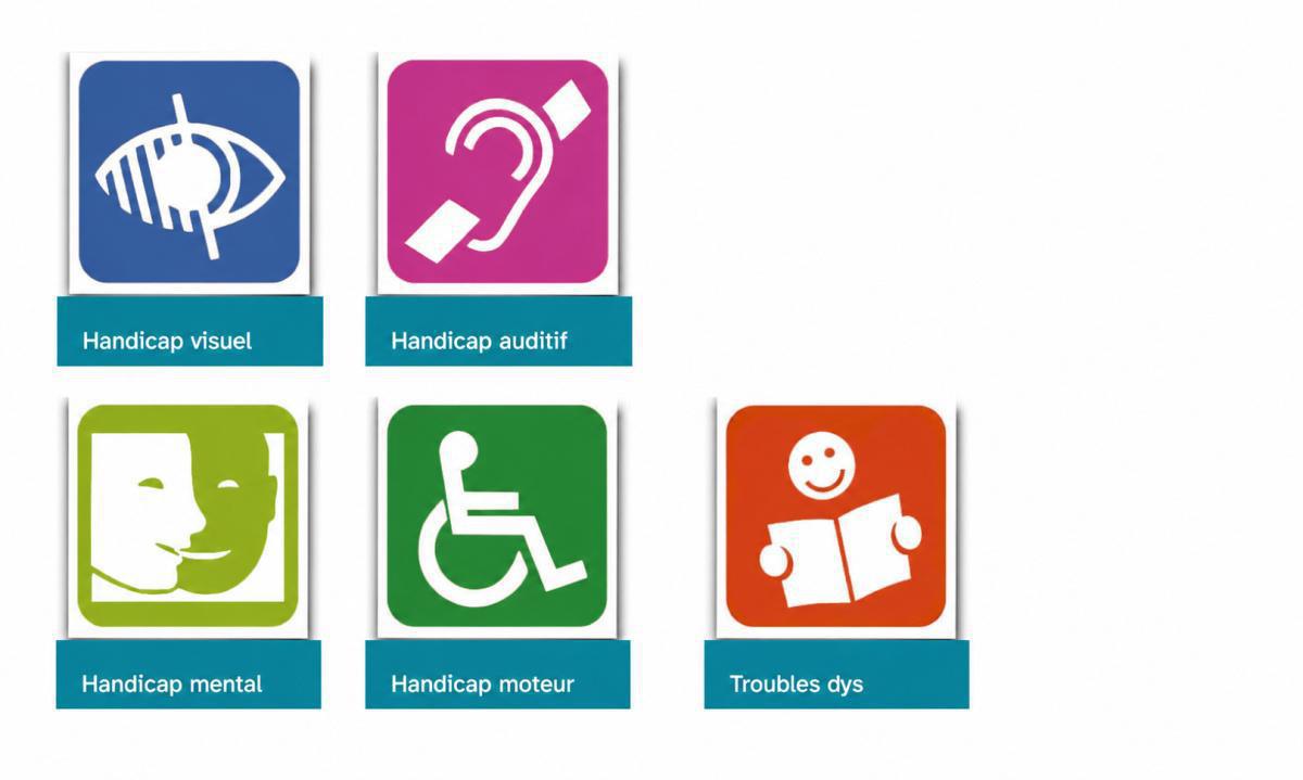 Handicap - Les médiathèques : équipements et contenus adaptés 