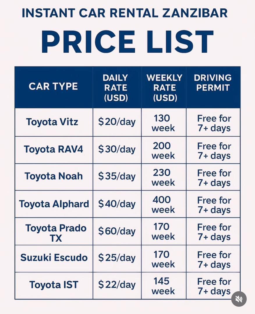 RENT a CAR