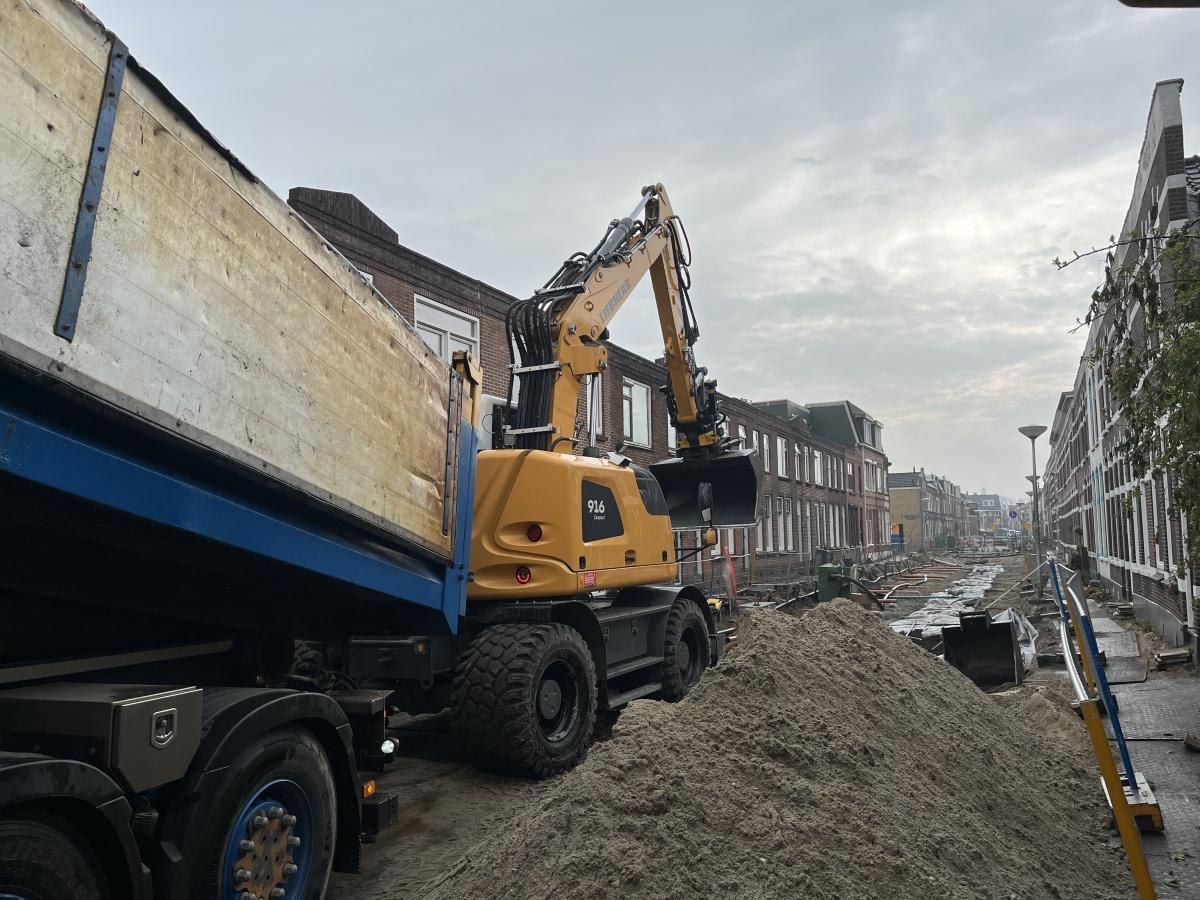 Weekupdate 13 maart Weekupdate 13 maart