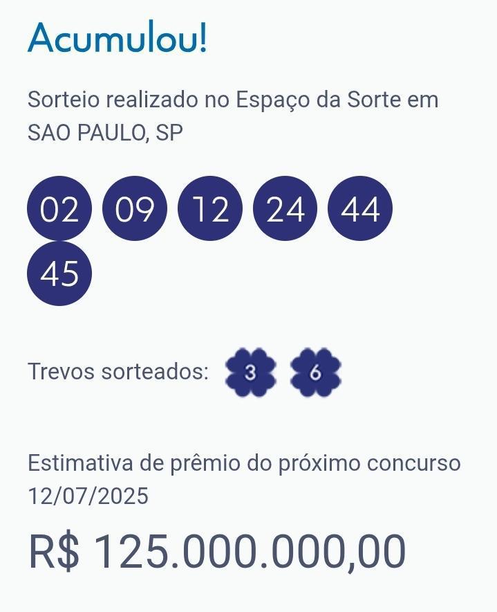 + Milionária 