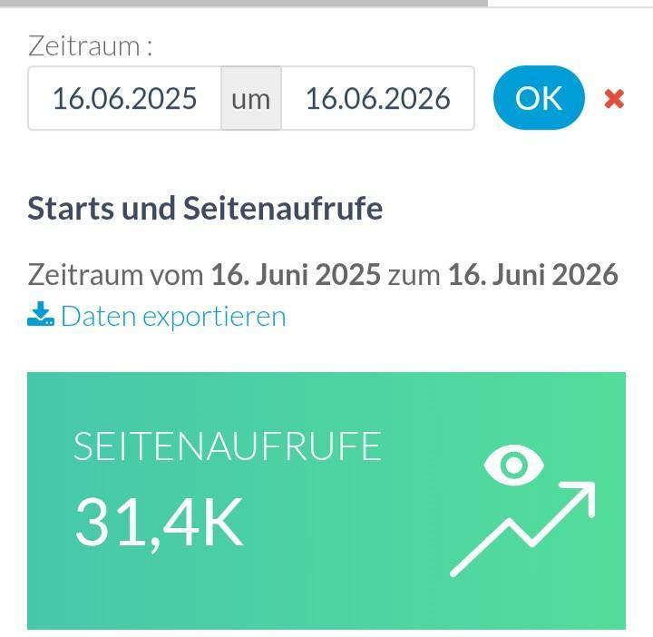 1 Jahr DorfApp - 31.400 Aufrufe😊🎉 