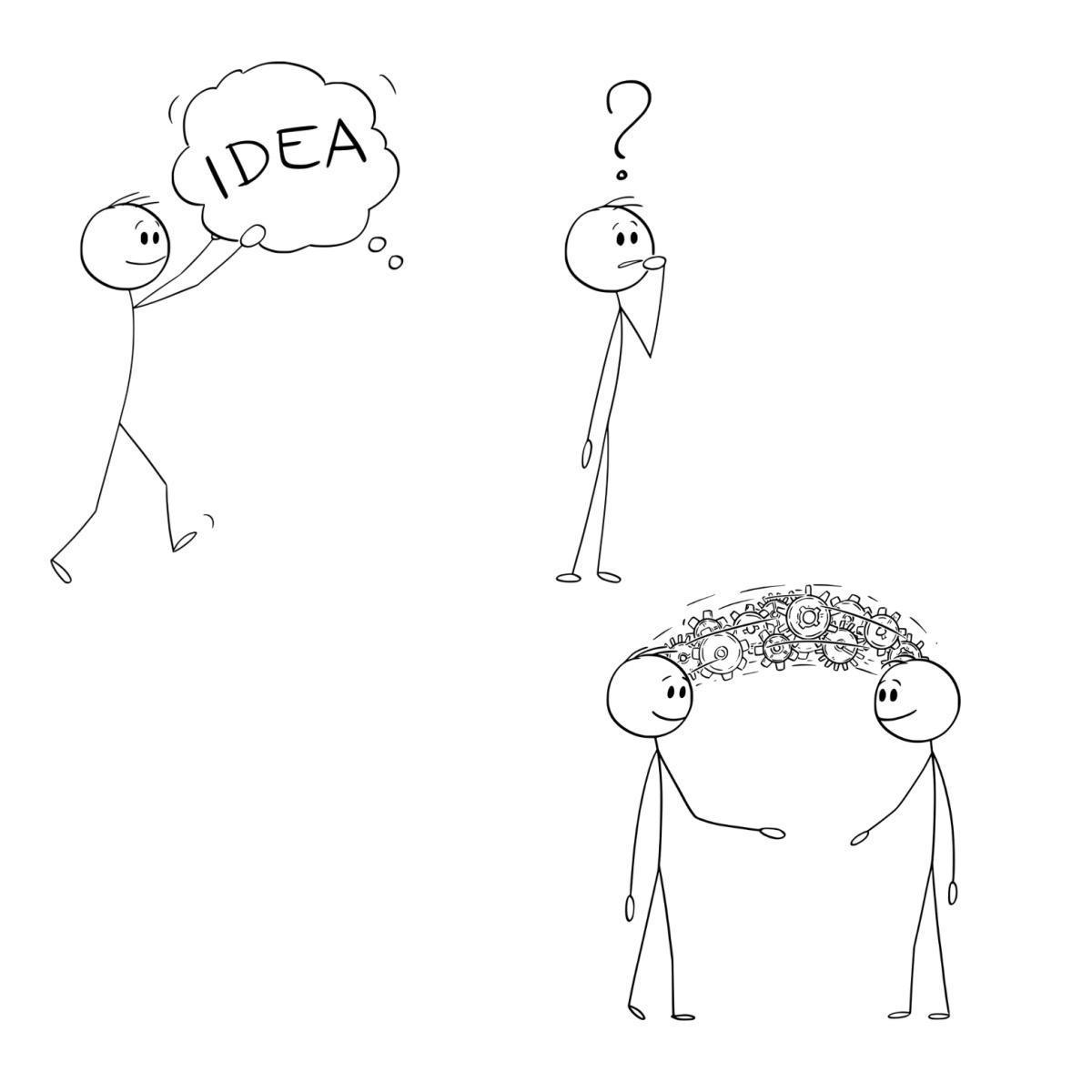 How We Choose What to Add to PransApp