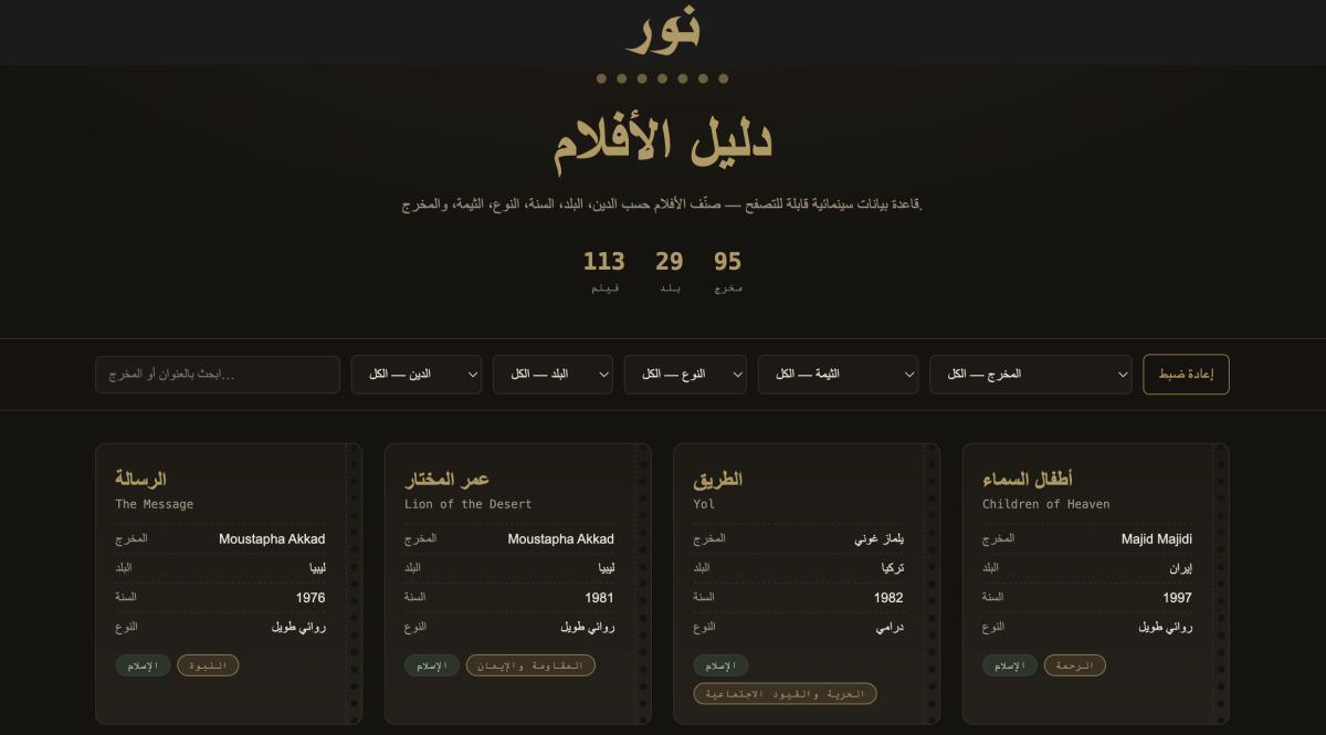 "نور" تطلق "دليل أفلام الأديان": فيلموغرافيا عربية تفاعلية تُصنّف السينما حسب الدين والثيمة والمخرج "نور" تطلق "دليل أفلام الأديان": فيلموغرافيا عربية تفاعلية تُصنّف السينما حسب الدين والثيمة والمخرج