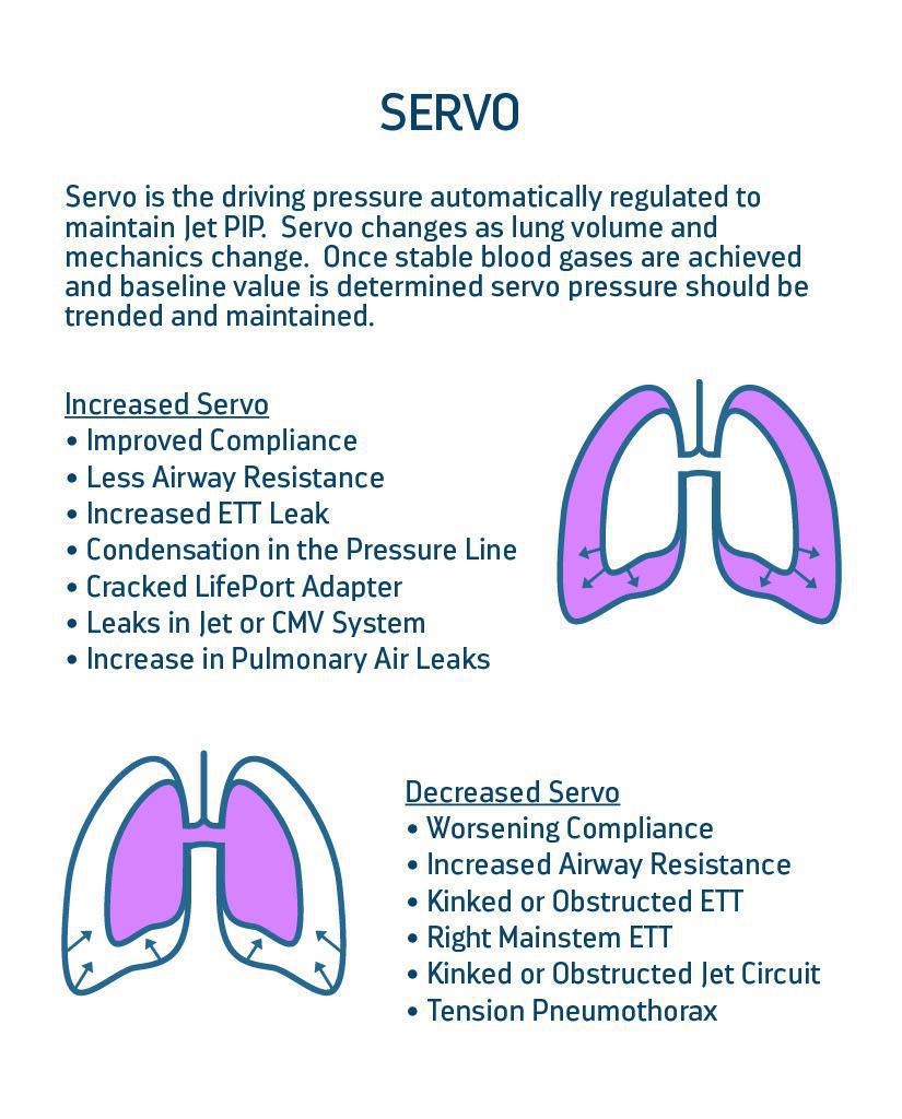 LifePulse Jet Ventilator Pocket Guide