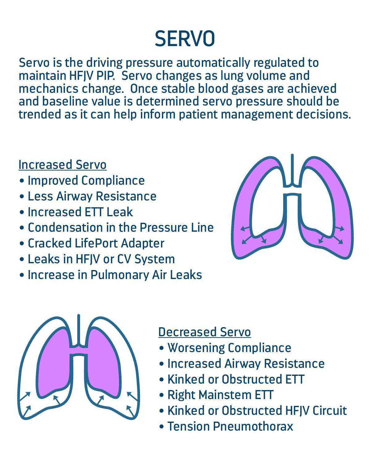 LifePulse Jet Ventilator Pocket Guide