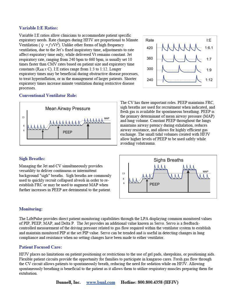 Overview of High Frequency Jet Ventilation