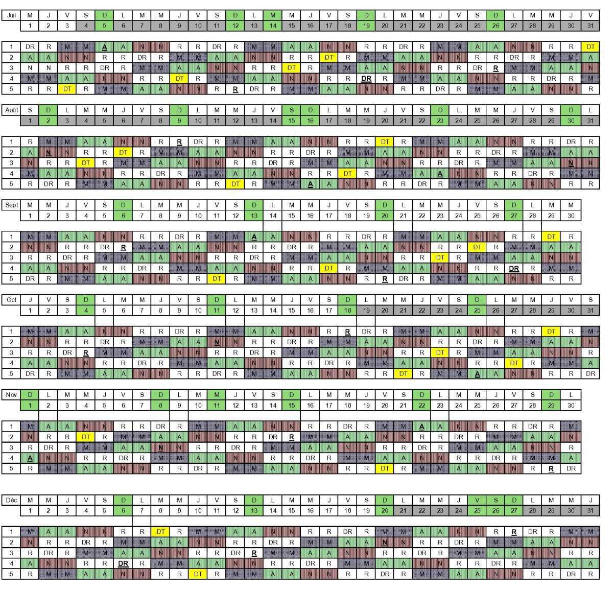 Roulement "postés" 2026 
