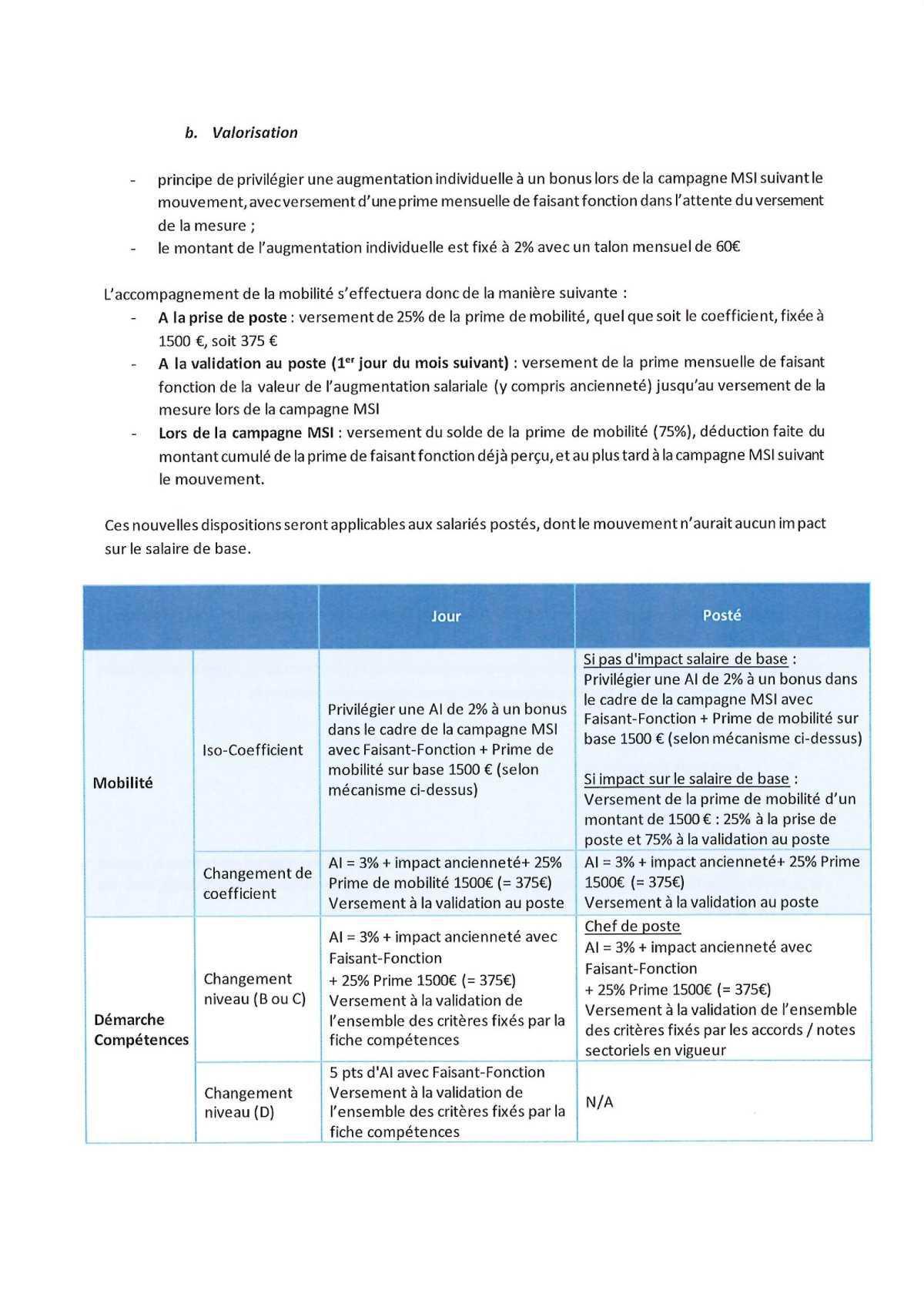 Primes de mobilité & Compagnonnage/Tutorat