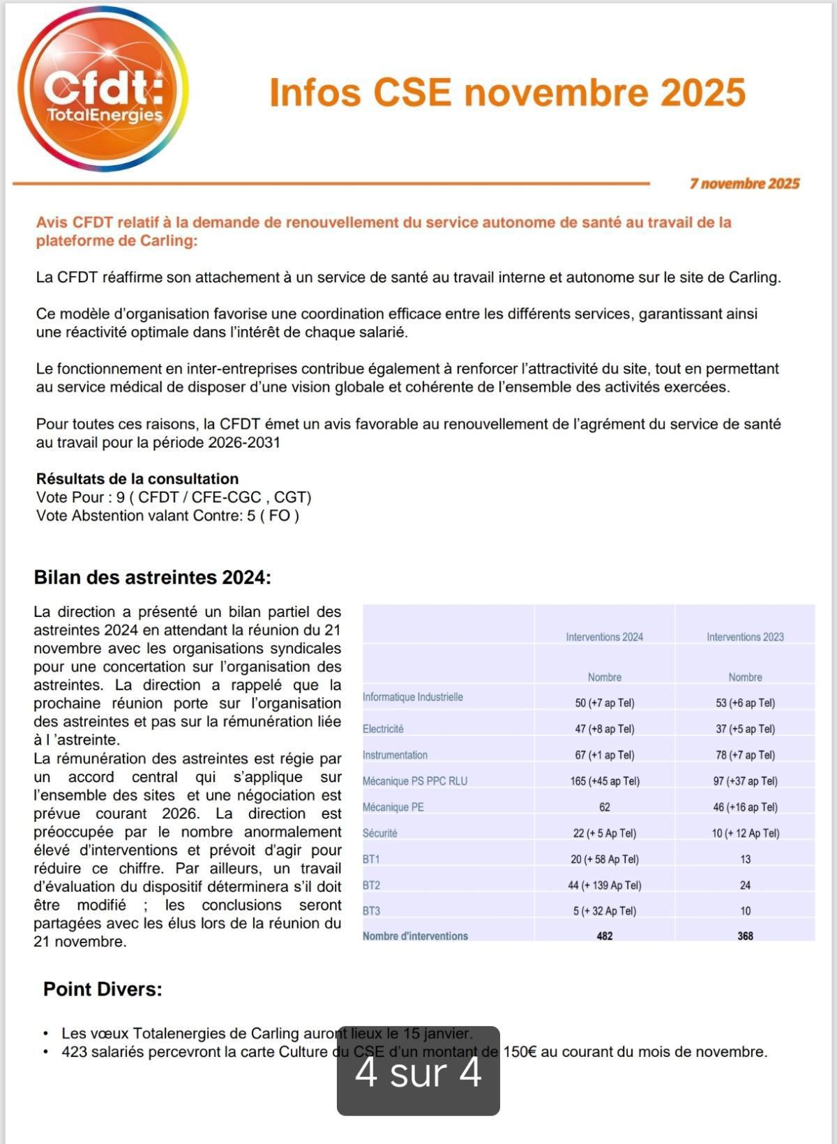 CSE du 4/11 (ordinaire) & 7/11 (extraordinaire) - infos CFDT