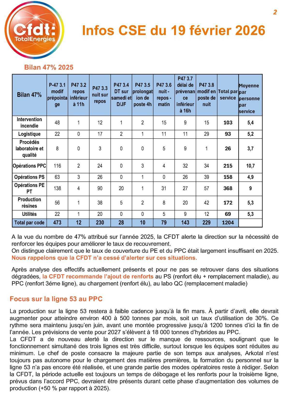CSE du 19 février 2026