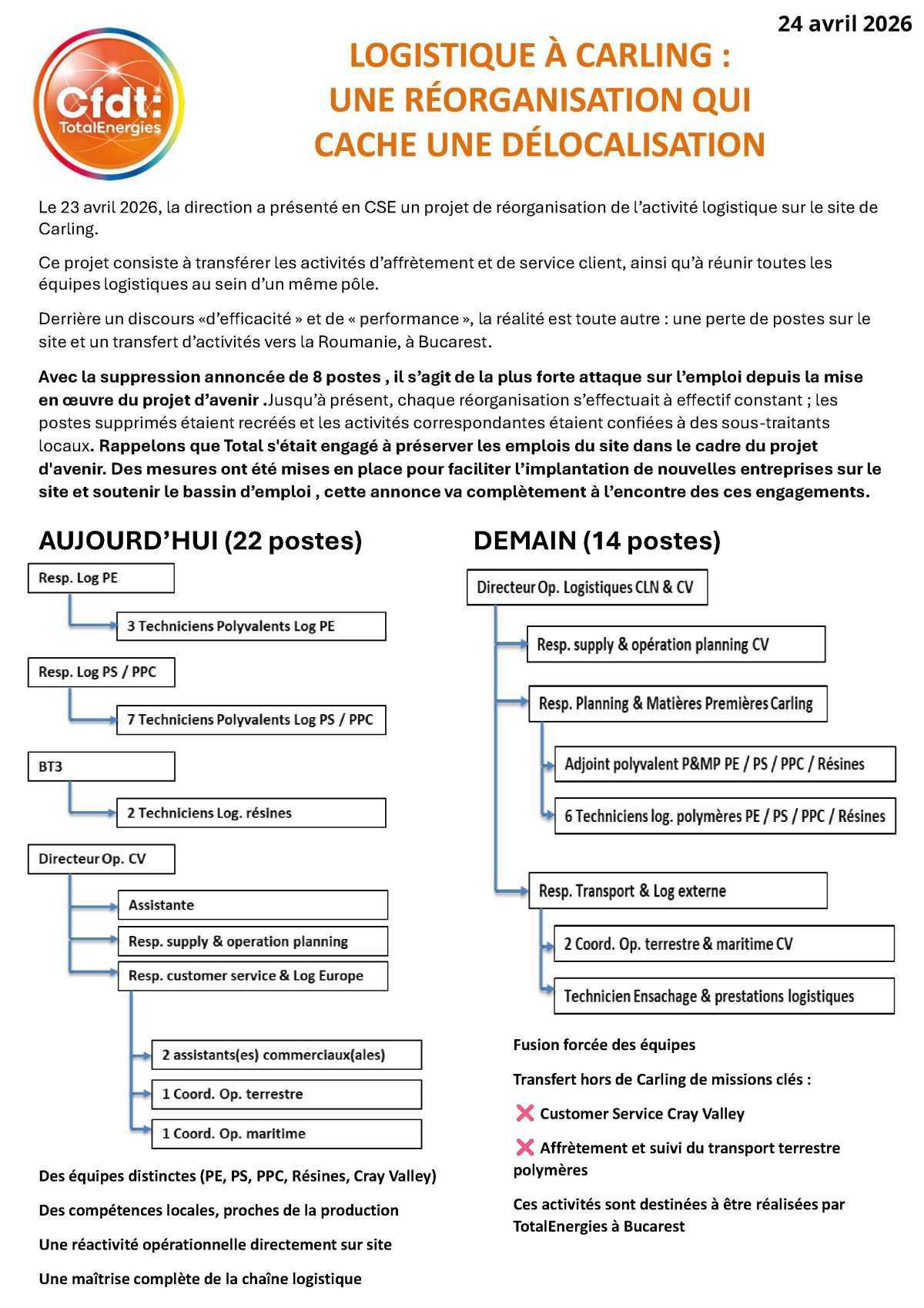 Réorganisation logistique - CSE du 23/04/26