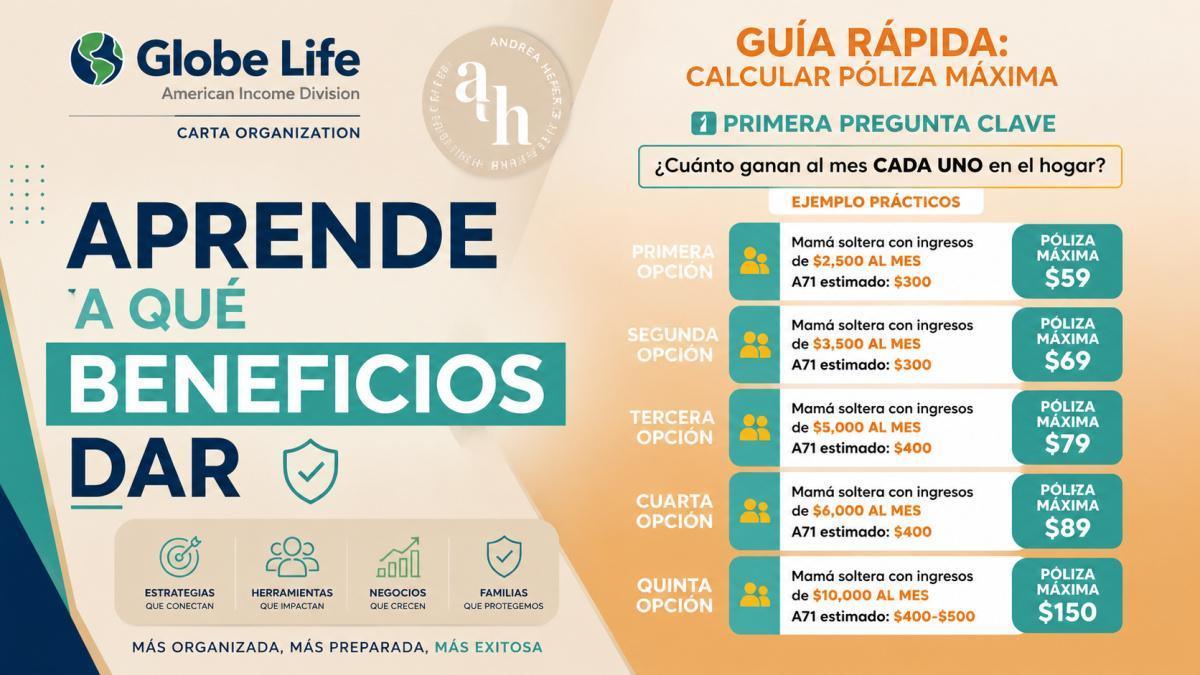 COMO SABER QUE BENEFICIOS DAR A UN CLIENTE