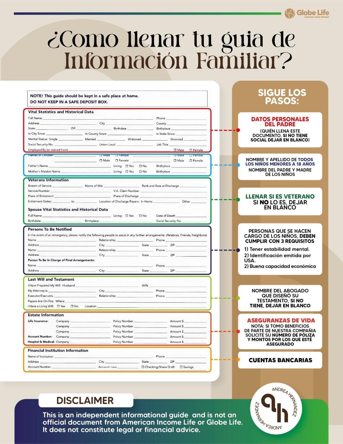 GUIA DE INFORMACION FAMILIAR