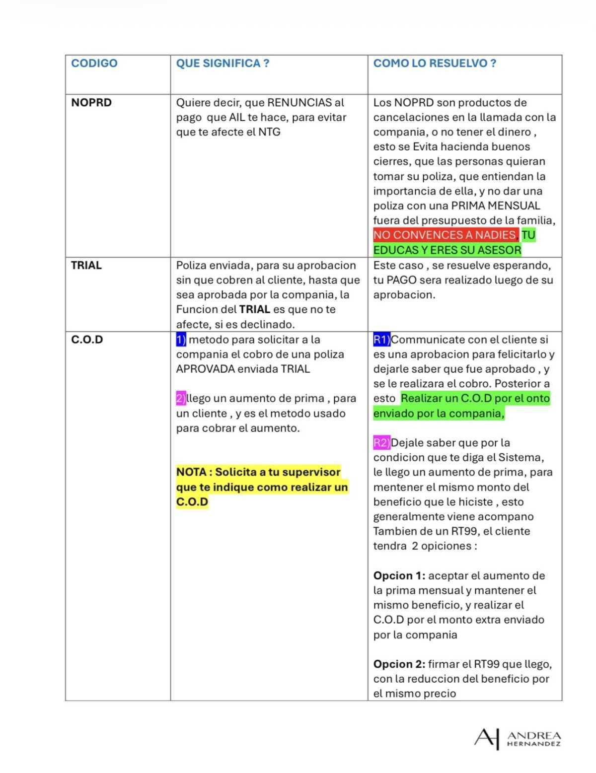 CODIGOS DE ERRORES EN IMPACT POR POLIZAS