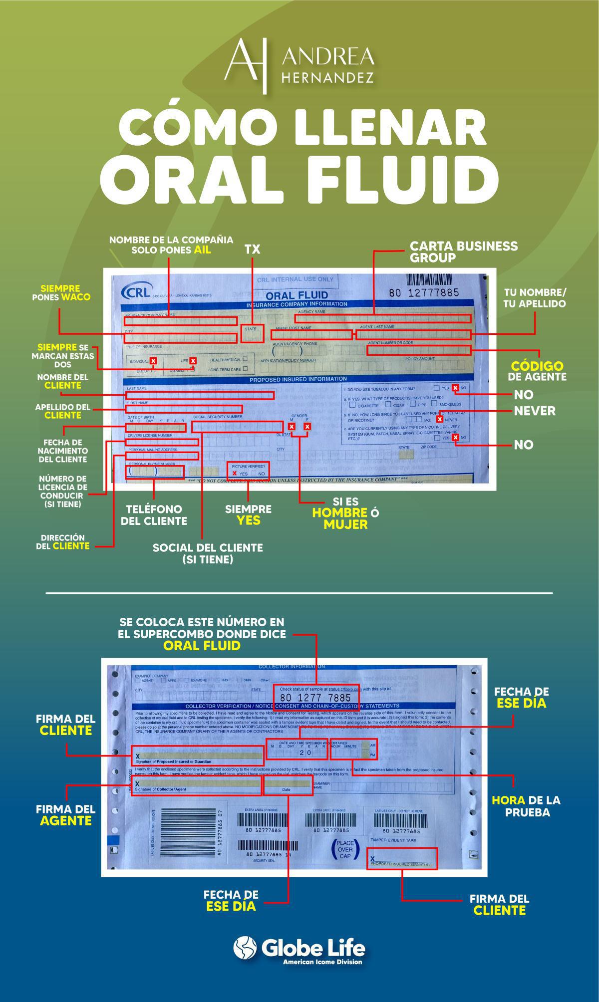 COMO HACER Y ENVIAR ORAL FLUID